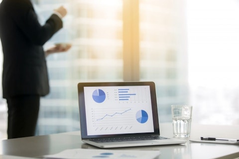 25 Best States For Actuaries