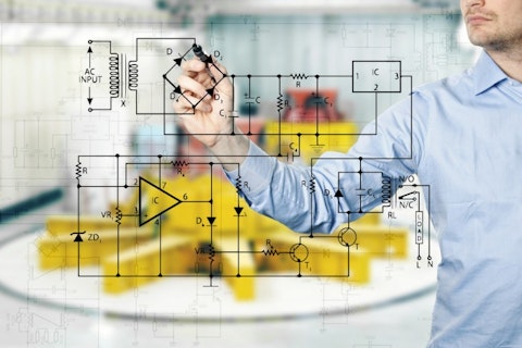 10 Highest Paying Countries for Electrical Engineers