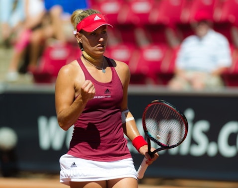 15 Most Successful Countries in Tennis