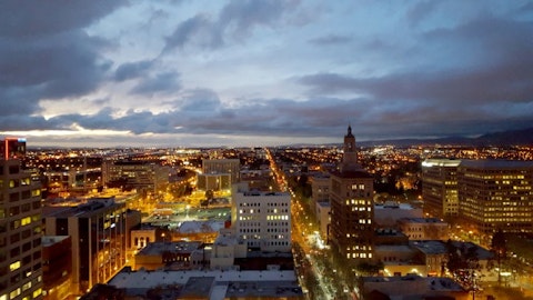 10 Best Cities For Startups In The US
