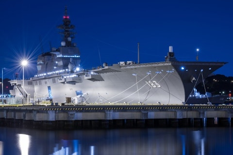 10 Most Powerful Navy Ships in The World Today