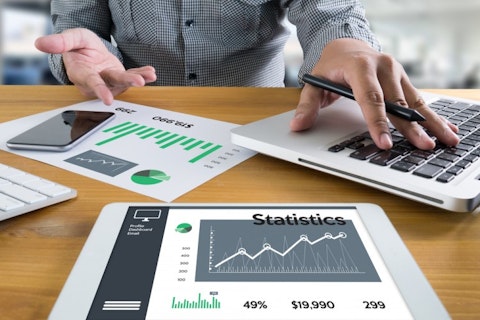 20 Best States For Statisticians