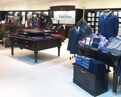 Best Clothing Stocks to Buy Now