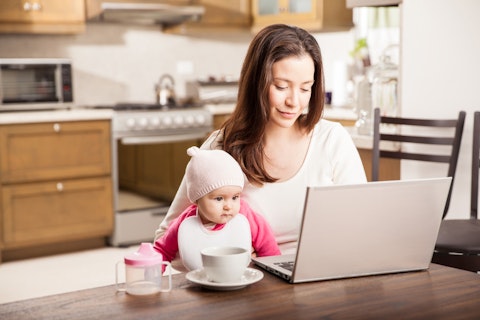 25 Best Places For Single Moms to Live and Work