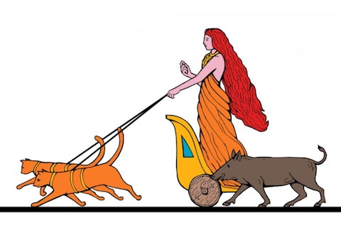 11 Most Famous Fictional Witches in Mythology