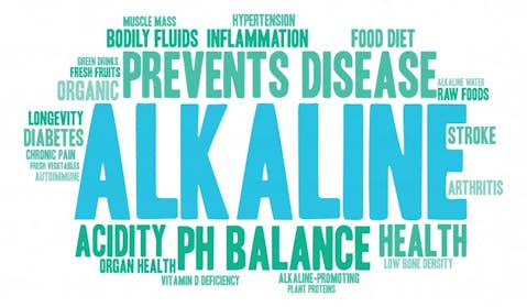 Best Selling Alkaline Bottled Water Brands In America