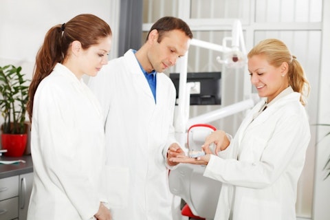 25 Best States For Orthodontists