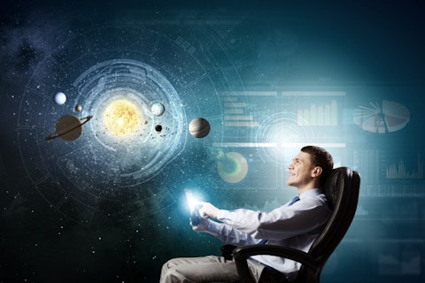 10 Technologies of the Future 2020