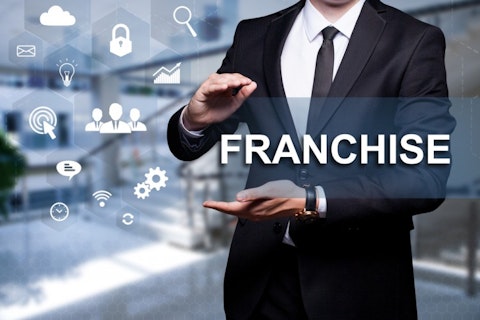 15 Most Profitable Franchises To Buy in 2017 