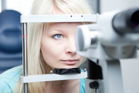 25 Best States For Optometrists