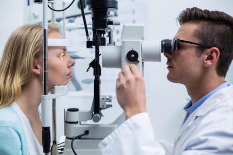 25 Best States For Optometrists 