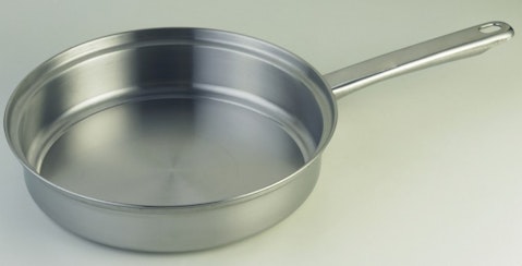 7 Easiest Frying Pans To Clean Inside and Outside