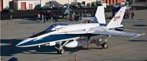 10 Biggest Air Force Bases In The World