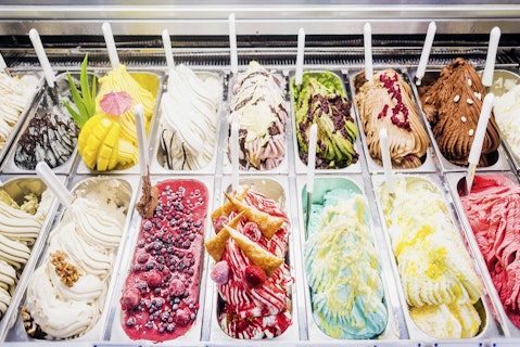 20 Highest Quality Ice Cream Brands in the US