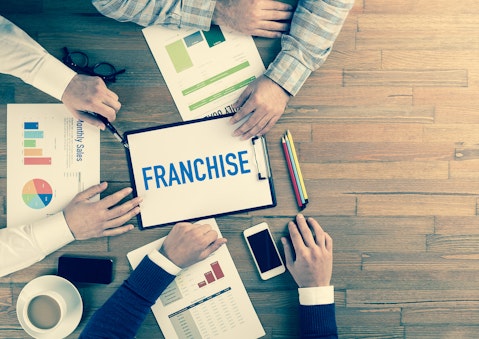 15 fastest growing franchises