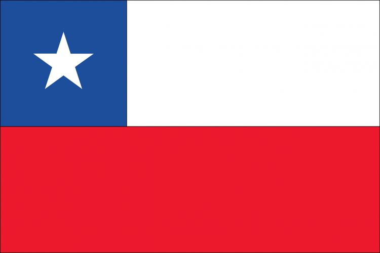 7 Most Advanced Countries in South America