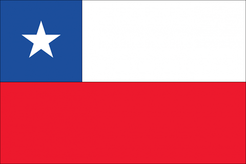 7 Most Advanced Countries in South America