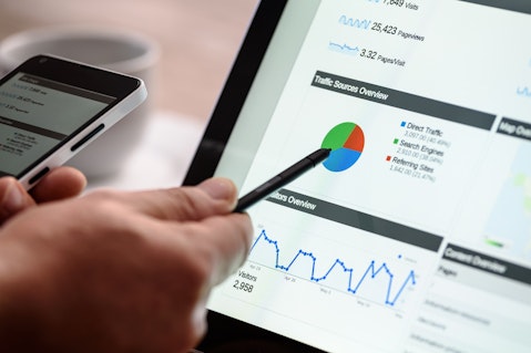 10 Worst Marketing Stocks to Buy