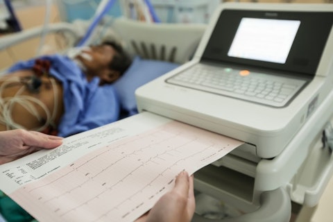 Most Medically Advanced Countries in the World in 2018