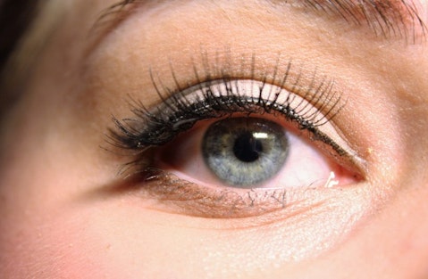 10 Easiest Gel Eyeliners To Apply 