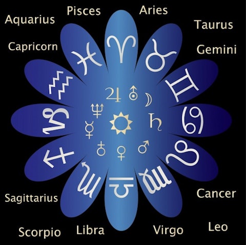 Birth Chart Compatibility Predictions: Get Free Reports From These Sites