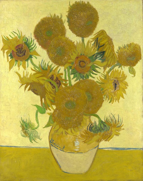 8 Most Expensive Van Gogh Paintings