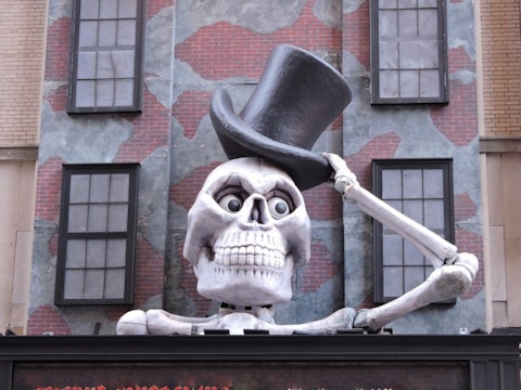 25 Off The Beaten Path Things to Do in NYC