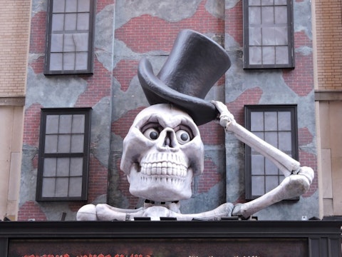 25 Off The Beaten Path Things to Do in NYC