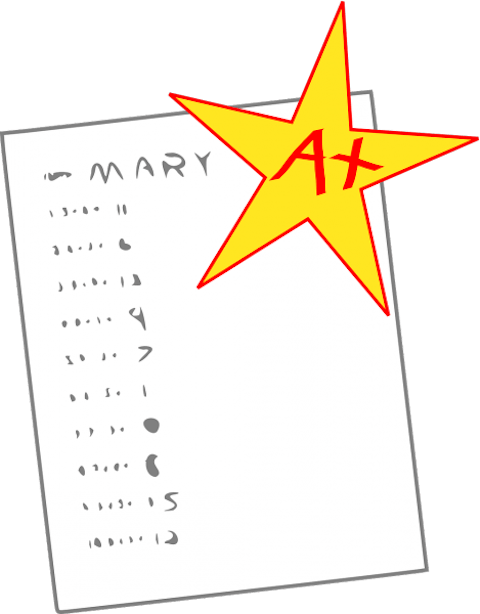 25 Military Sayings, Quotes and Phrases Only Used by Military Families