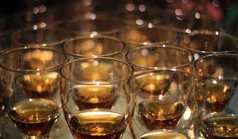 Best Whiskey Countries in the World