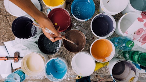 16 Biggest Paint Companies in the World