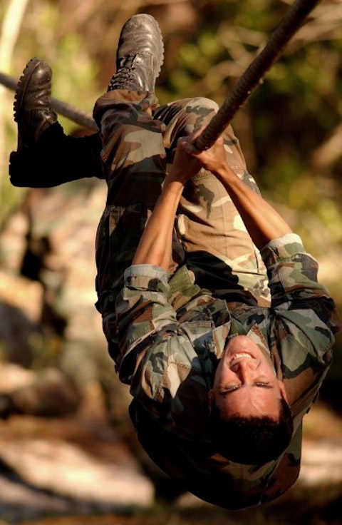 Hardest to Easiest Military Boot Camps