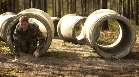 10 Military Boarding High Schools for Troubled Youth