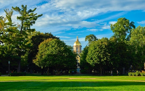 10 Fastest Growing Private Universities in the US