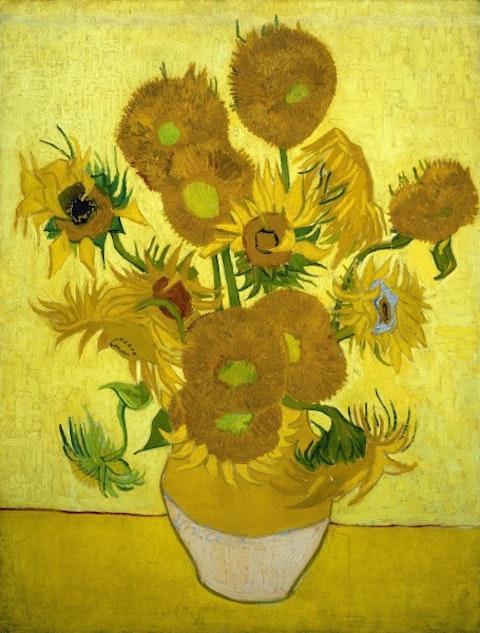 6 Easiest Van Gogh Paintings to Recreate
