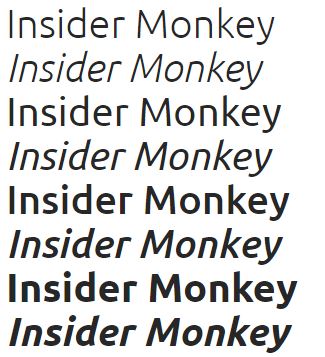 6 Easiest Google Fonts to Read on Websites and Mobile Apps