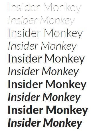 6 Easiest Google Fonts to Read on Websites and Mobile Apps
