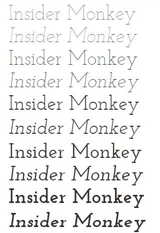 6 Easiest Google Fonts to Read on Websites and Mobile Apps