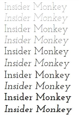 6 Easiest Google Fonts to Read on Websites and Mobile Apps