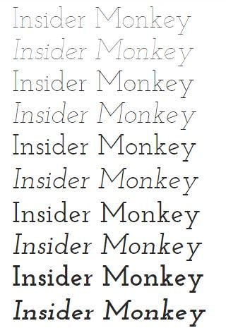 6 Easiest Google Fonts to Read on Websites and Mobile Apps