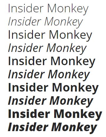 6 Easiest Google Fonts to Read on Websites and Mobile Apps