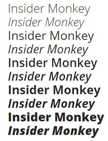 6 Easiest Google Fonts to Read on Websites and Mobile Apps