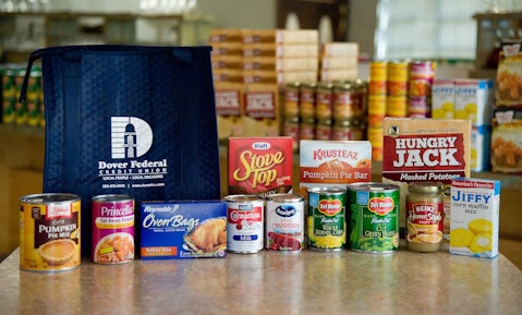 Most Valuable Food Companies in The World