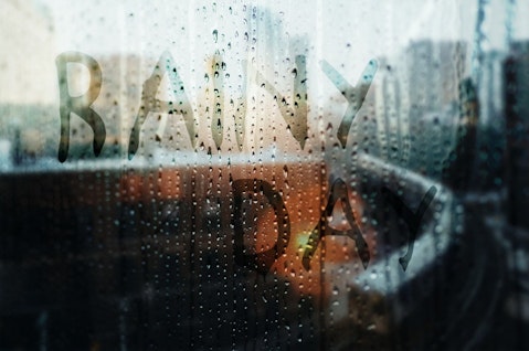Cities with Most Rainy Days in the World