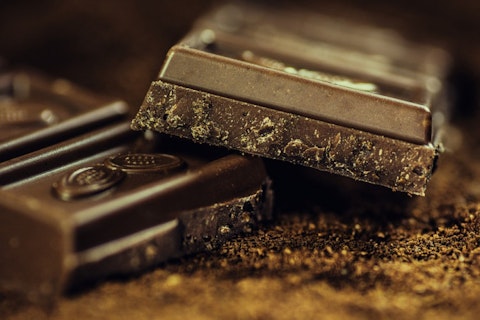 Countries That Consume the Most Chocolate in the World in 2018