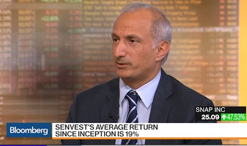 Richard Mashaal Senvest Capital