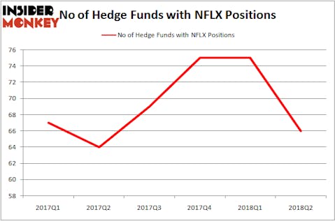 NFLX_nov2018