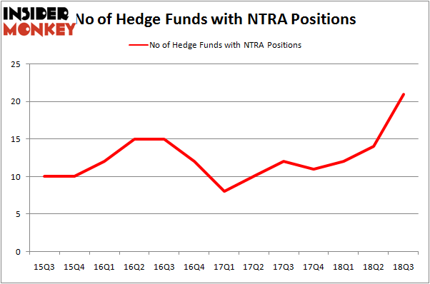 NTRA_dec2018