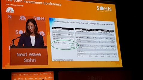 Lauren Wolfe Wyndham WH Sohn 2019