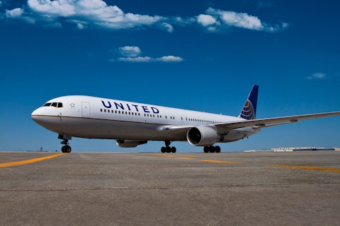 20 Most Popular Airlines in the World